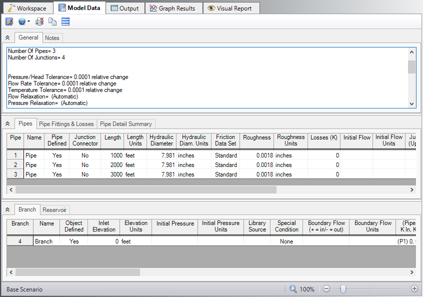 The Model data window.